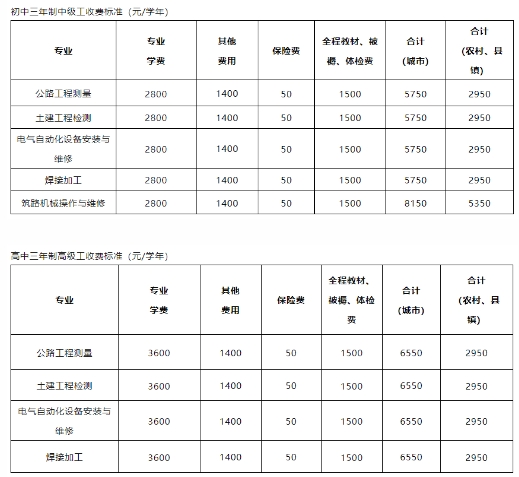 陕西技校学费