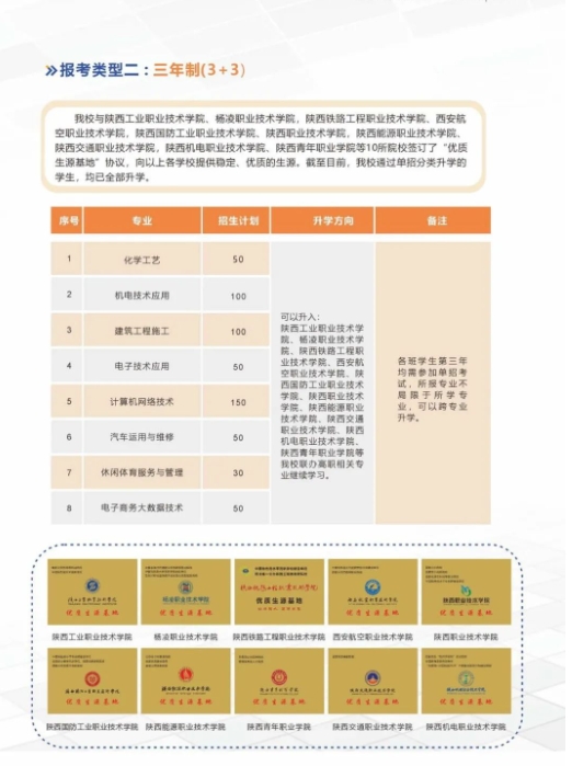 2022年陕西省石油化工学校招生简章