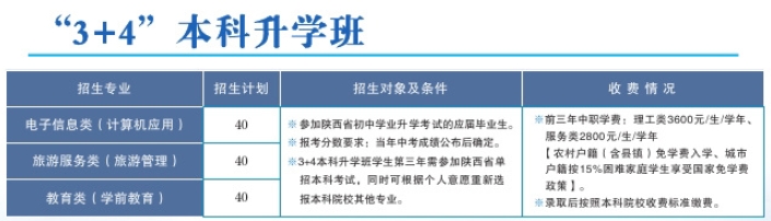 西北工业学校