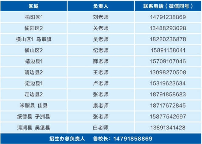 榆林文投职业学校联系方式